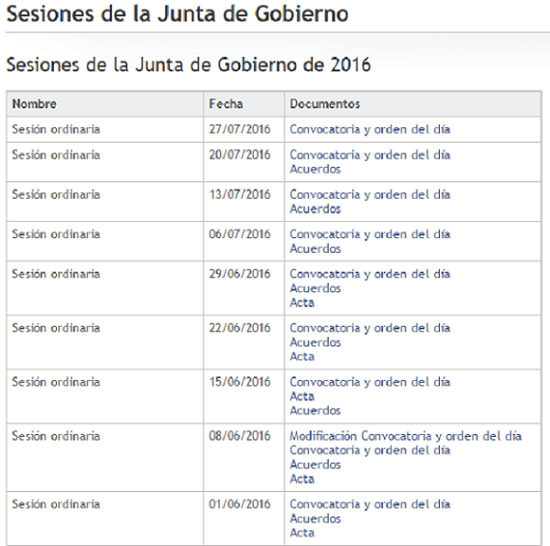 Junta Gobierno