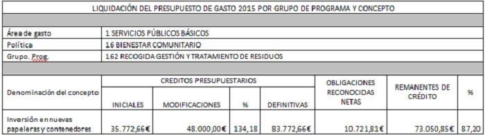 bienenstar-comunitario
