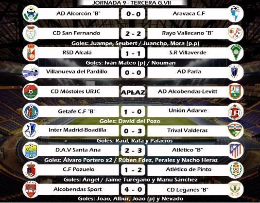 resultados