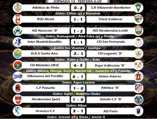 resultados
