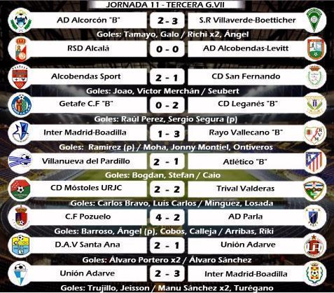 resultados