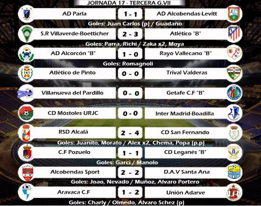 resultados