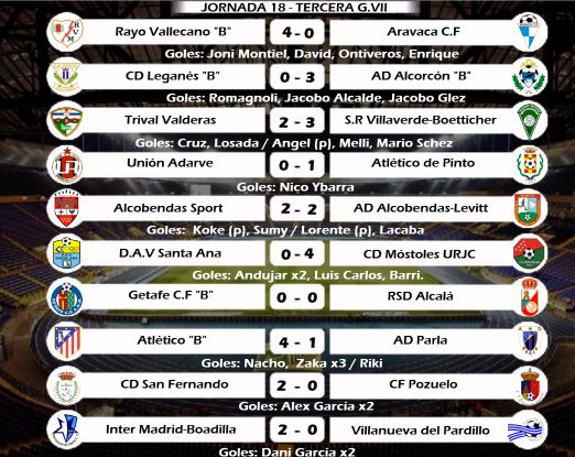resultados
